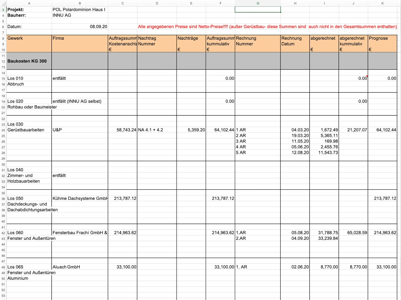 Excel-Kostenverfolgung – unübersichtliche Tabelle